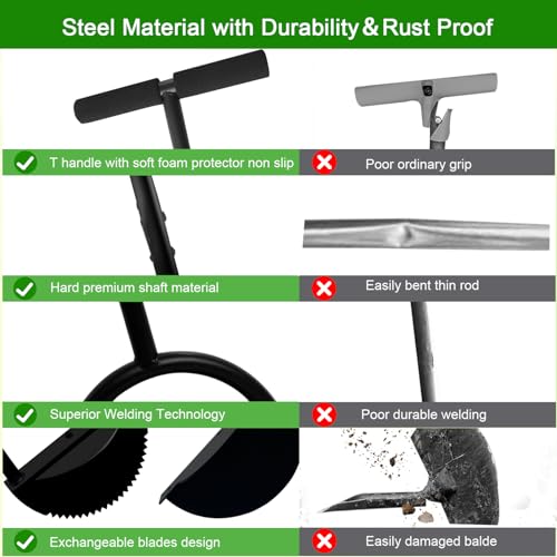 Edger Lawn Tool 41 Inches with Two Replaceable Blades Manual Lawn Edger with T-Grip for Yard, Garden, Landscaping, Sidewalk and Flower Bed