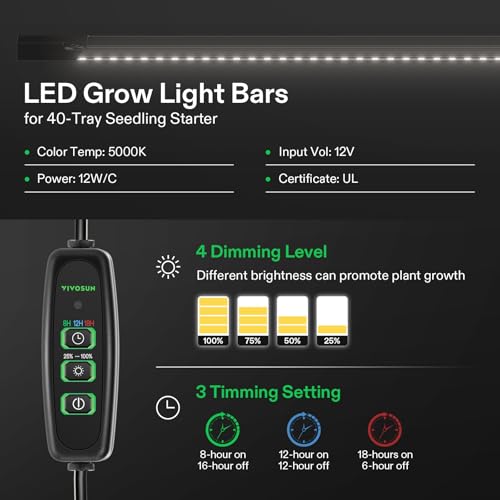 VIVOSUN 1-Pack Seed Starter Kit, 40-Cell Tray, LED Lights and Heat Mat - size: 1-Pack 40-Cell, style: Trays with Lamps and Heat Mat