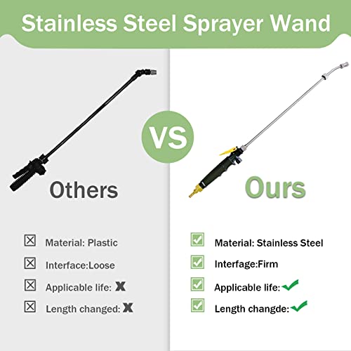 Sprayer Wand,Adjustable Universal Sprayer with 3/8" Brass Barb, Stainless Steel Replacement Sprayer Wand with Shut off Valve (44 Inches Sprayer Wand) - color: 44 Inches Sprayer Wand - 3/8" Barb