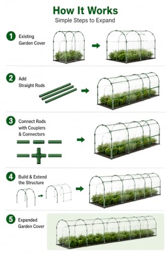 Modular Garden Hoop Extension Kit, Expandable Frame for Garden Cover