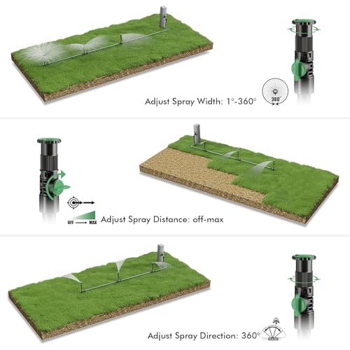 Multi-Adjustable Above Ground DIY Irrigation Sprinkler System - color: 3Pack