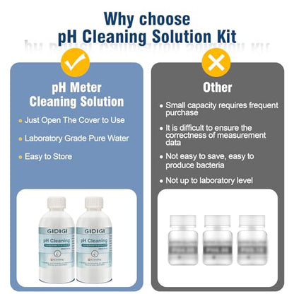 pH Cleaning Solution 250 ml x 2 and pH Electrodes Storage Solution - color: White