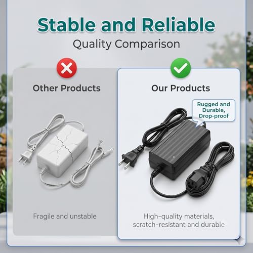 Battery Charger Compatible with My4Sons M4 White Tank Backpack Sprayer