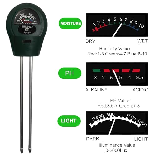 Soil Probe All-in-One pH/Moisture/Light Tester Digital Plant Care Soil Meter for Garden, Lawn, Farm, Indoor & Outdoor Use Promotes Healthy Plant Growth (Green ST-01) (Black) - color: black