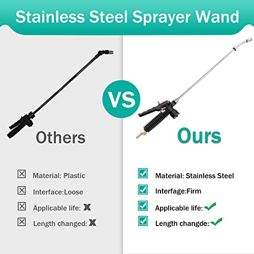 Pump Sprayer Wand,Adjustable Universal Sprayer Wand with 3/8" Brass Barb, Stainless Steel Replacement Sprayer Wand with Shut off Valve (1/4" & 3/8" Barbs Sprayer Wand)