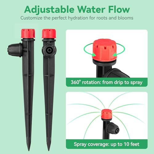1/4" Drip Irrigation Emitters for Garden Irrigation System,30 Pack - size: 30pcs Irrigation Drippers