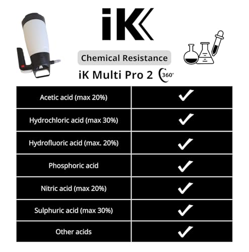 IK Multi Pro 2 360º – Acid-Resistant Pump Sprayer – 360º Spray System – Translucent Tank – Wide Filling Mouth – Safety Valve – 50 oZ Pressure Sprayer