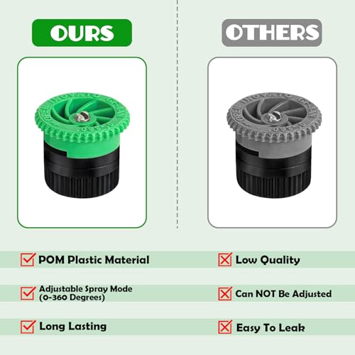 10 Pieces Variable Arc Nozzle, Sprinkler Heads Replacement Compatible With Pop Up Sprinklers Adjustable 0° - 360° Full Circle Pattern Spray Nozzle for Garden Lawn Irrigation (4AN) - size: Arc Nozzle-4VAN