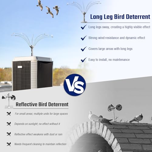 Salcod Bird Deterrent Outdoor, 360° Wind-Powered Stainless Steel Rods, 2ft - size: 2 ft