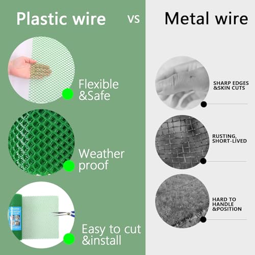 Plastic Wire Mesh Fence Roll - Ideal for Poultry, Rabbit, Barrier & Gardening - Durable Plastic Chicken Wire Mesh - Versatile Plastic Fencing (Green, 15.7IN*6.56FT), SL001 - color: Green, size: 15.7 IN * 6.56 FT