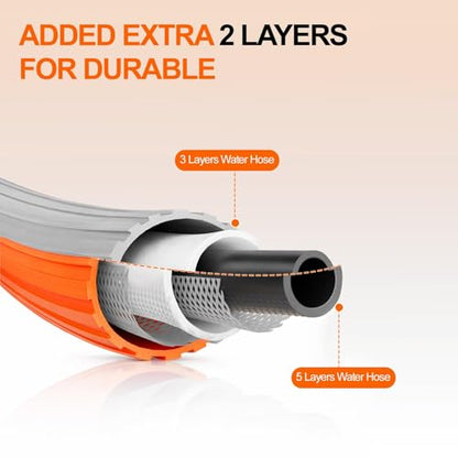 SPECILITE Garden Water Hose 100 ft x 3/4", 450-1300psi for Hot/Cold Water - size: 3/4'' 100FT