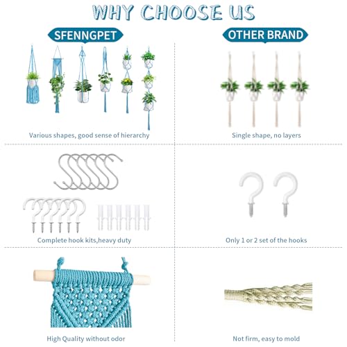 SFENNGPET Macrame Plant Hangers, 6Pack Hanging Planters for Indoor Plants - color: Sky Blue