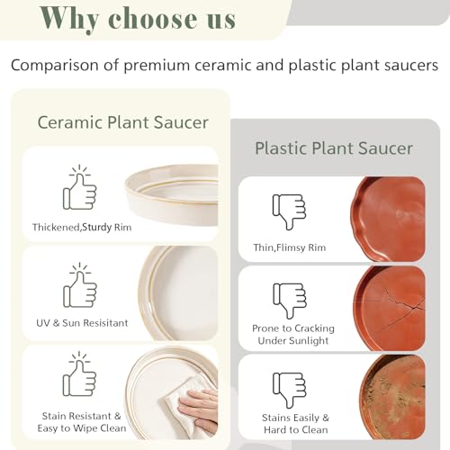 Plant Saucers, 4-Pack 4.5 Inch Ceramic Plant Saucers, Glazed Plant Pot Saucers, Drainage Drip Water Tray, Plant Trays to Catch Water for Indoors Outdoors Succulents Small Potted Plants (White) - color: White
