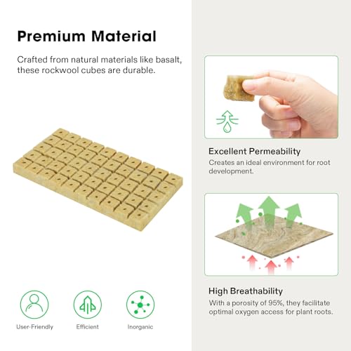 VIVOSUN 1 Inch Rockwool Cubes, 100 Plugs Grow Cubes for Hydroponics, Cuttings, Cloning, Plant Propagation, Seed Startling (Pack of 2) - size: 1"-100 Plugs (Pack of 2)