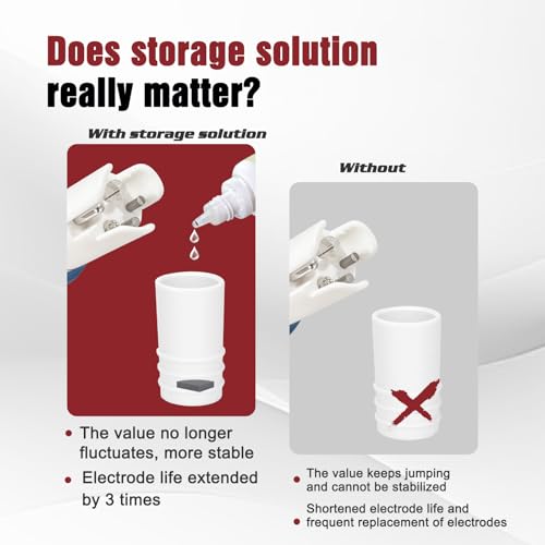 pH Electrode Storage Solution, 3M KCL, 4x30ml for pH & ORP Meters - color: White Red