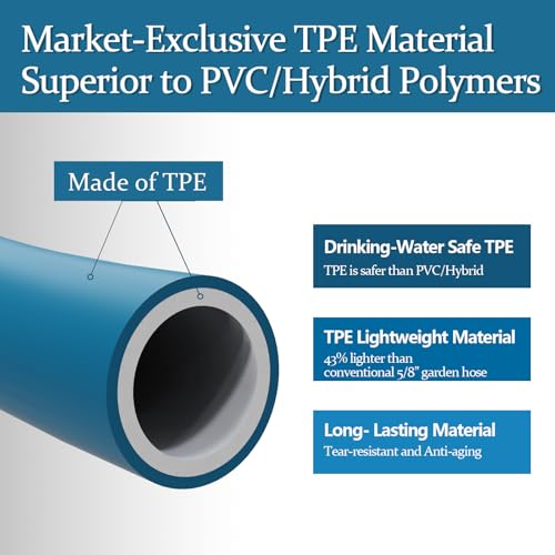Garden Hose 6ft, Made of TPE(BetterThan PVC), Lightweight but Durable Water Hose with Ergonomic Swivel Fittings, Drinking Water Safe Material - size: 6ft x 5/8in Male to Female