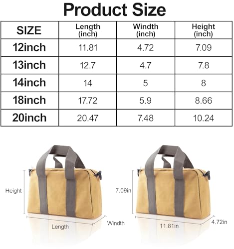 Small Tool Bag, Canvas Tool Storage Bag, Large Capacity Multipurpose Zipper Soft Tote Organizer Pouch for Electrician, Plumbing, Gardening,Tools Bags for Men (Khaki, 18 Inch) - color: khaki, size: 18 Inch