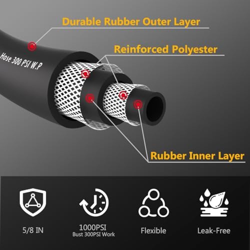 Guitrees Leader Garden Hose 5ft x 5/8", Heavy Duty Short Water Hose, Male to Female Fittings, Five Layered Braiding for Durability, 1000PSI Burst, 300PSI Working (Black) - color: Black, size: 5/8 5FT Male to Female