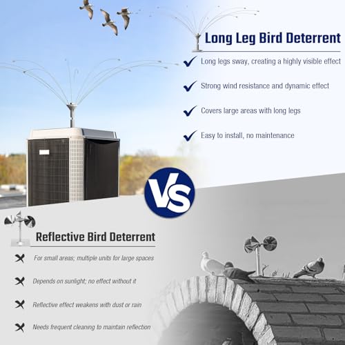 Salcod Bird Deterrent Outdoor, 360° Wind-Powered Stainless Steel Rods, 4ft - size: 4 ft
