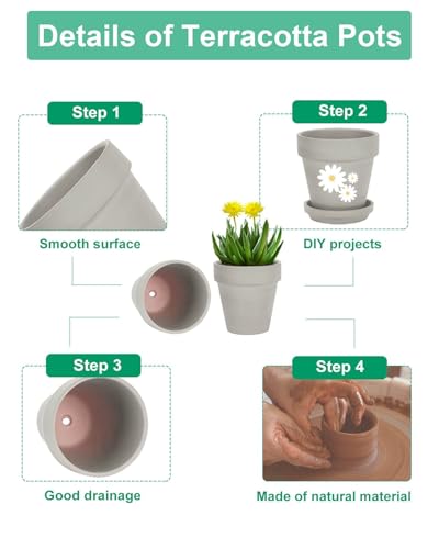 vensovo 3 Inch Grey Terracotta & Clay Pot with Drainage, 20 Pack - color: Gray
