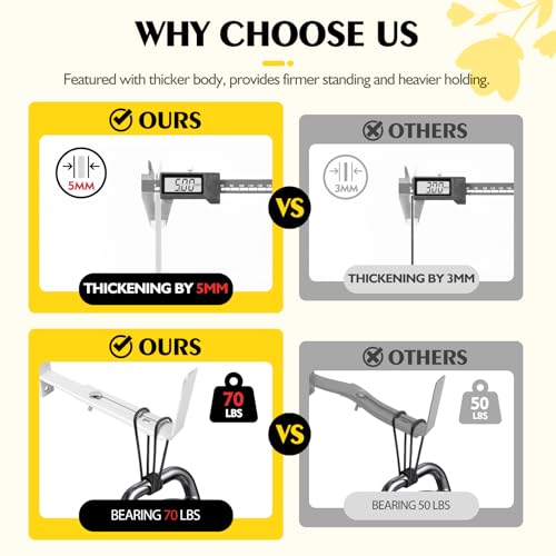 LukLoy Adjustable Window Box Brackets, 2 Pack Planter Box Brackets, White - size: 2 pack-white