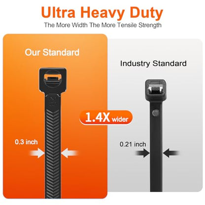 Zip Ties Heavy Duty 12+12 inch,V-Shaped Toothed Double Sided With 200 LBS Tensile Strength Cable Ties ，Extra Large Wire Ties Adjustable Nylon Tie Wraps for Indoor Outdoor Black and White（100 Pack） - size: 12+12 inch 100 Pack （120-200 Lbs ）