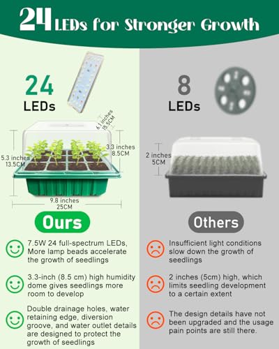 Seed Starter Tray with Grow Light (4x 24-LED), 4 Pack for Seed Starting - size: 4-Pack 48-Cell, style: Without Heat Mat