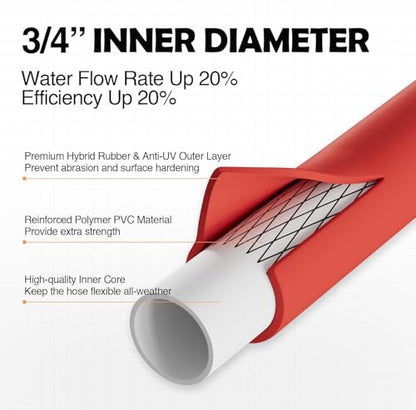 SPECILITE 3/4" x 125FT Hot/Cold Rubber Garden Water Hose, -50℉-190℉, Red - color: 3/4"ID Red, size: 125ft