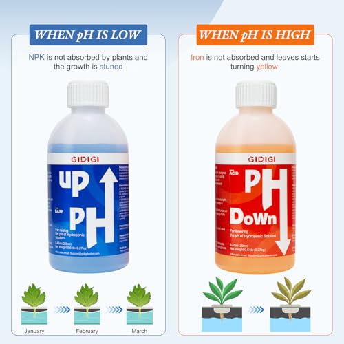 Hydroponics pH Up Down Solution pH Control Kit pH Adjuster