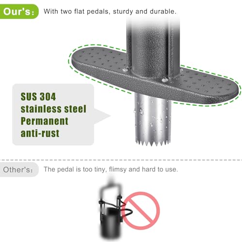Dolibest Bulb Planter Tool w/Soft Rubber Grip, Grass Plugger Tool w/Stainless Steel Sharp Serrations, pre-Assembled Sod Plugger w/Centre Auto Dump Design for Lawn Planting Bulbs and Grass Repair - color: Black A-3.5'' depth