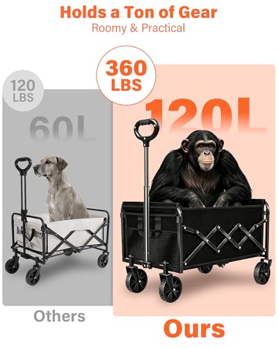 360LBS Portable Collapsible Wagon Cart, Foldable Folding Wagon, Black - color: Wagons-grey01