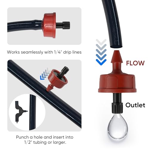 1 GPH Pressure Compensating Drippers for Drip Irrigation Kit, 30pcs - size: 30pcs 1 GPH
