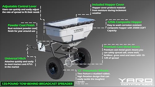 Yard Commander - 125 LB Tow Behind Lawn & Garden Broadcast Spreader - Seed, Fertilizer, Salt, Ice Melt - Premium Aluminum Cast Gears - Gate Lever for Easy Spread Control