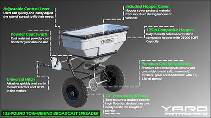 Yard Commander - 125 LB Tow Behind Lawn & Garden Broadcast Spreader - Seed, Fertilizer, Salt, Ice Melt - Premium Aluminum Cast Gears - Gate Lever for Easy Spread Control