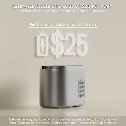 Airthereal R500-V Electric Composter, Visual Glass Cover, 2.5L, Gray - color: Gray, size: Visual Glass Cover
