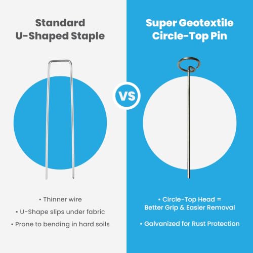 Super Geotextile Round Top Landscape Pins – 11 Gauge Heavy Duty 6 Inch Galvanized Steel Stakes for Landscape Fabric and Weed Barrier, 100 Pack - size: 100 Pcs x 6" - 11 Ga