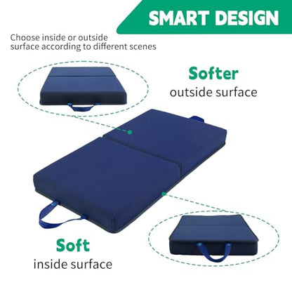 Gardening Knee Pads, Large Knee Pads for Gardening, Kneeler Pad, Thick Garden Knee Pad,Repairing-Floor Knees Mat for Prayer, Fitness, Yoga, Gym & Pilates(Blue) - color: Blue