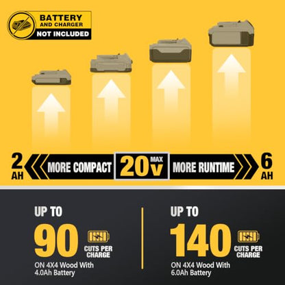 Cordless Pole Saw for Dewalt 20V Battery, 15 FT Reach, Tool Only