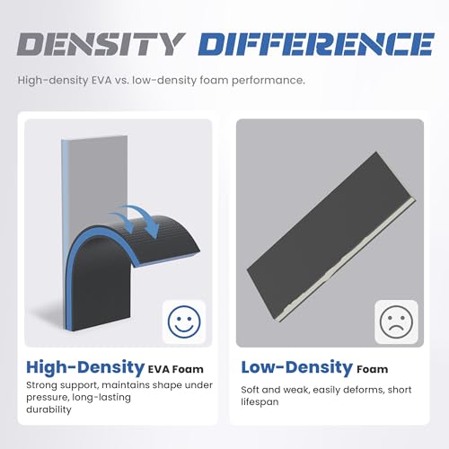 Folding Kneeling Pad, 47 x 15.8 Inch - color: Blue
