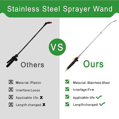 Sprayer Wand,Adjustable Universal Sprayer with 3/8" Brass Barb, Stainless Steel Replacement Sprayer Wand with Shut off Valve (36 Inches Sprayer Wand) - color: 36 Inches Sprayer Wand - 3/8" Barb