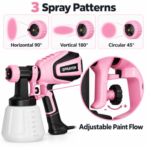 VONFORN Paint Sprayer for House Painting,700W HVLP Spray Gun Easy to Clean - color: Light Pink