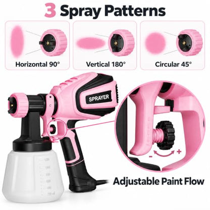 VONFORN Paint Sprayer for House Painting,700W HVLP Spray Gun Easy to Clean - color: Light Pink
