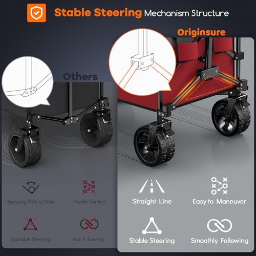 Originsure 220L Foldable Beach Wagon Cart with Big Wheels, 460lbs, Grey&Red - color: Grey&burgundy
