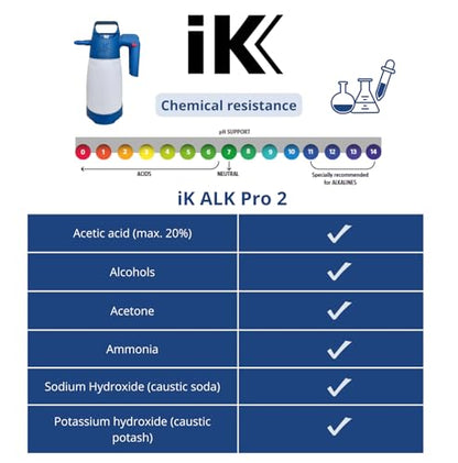 IK ALK Pro 2 – Professional Sprayer for Alkalines, Alcohols & Ketones – Pump Sprayer 50 oZ – Adjustable Nozzle, Safety Lock, Translucent Tank – Ideal for Cleaning & Disinfection - color: ALK Pro 2