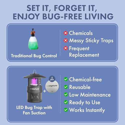EZCapture T10 Indoor Bug Trap with Fan Suction - Versatile LED Flying Insect Trap for Indoor and Outdoor Use - No Zapping Noise, for Fruit Fly, Gnat, and Mosquitoes, 5 Glue Boards Included