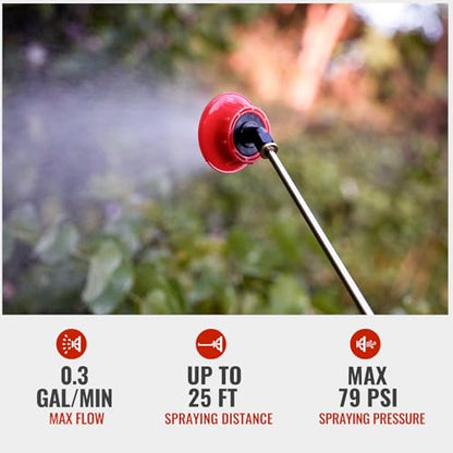 3Gal Battery Powered Garden Sprayer Compatible with Milwaukee 18V Battery