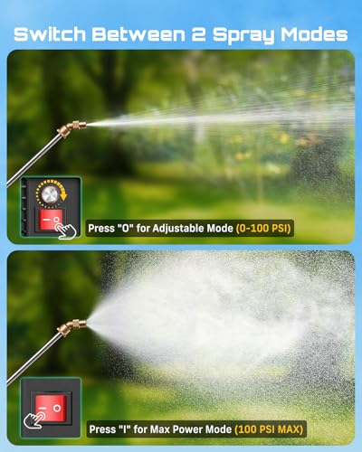 SEESII 5 Gal Leak-Proof Backpack Sprayer Battery Powered with 2 Batteries