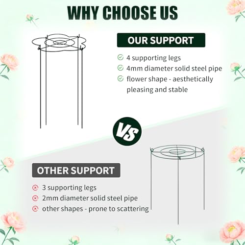 Peony Cages and Supports 4 Pack, 13" Dx24 H Grow Through Plant Supports, Heavy Duty Metal Plant Support Cage for Outdoor Flowers, Tomatoes, Hydrangeas, Cucumbers & Strawberries