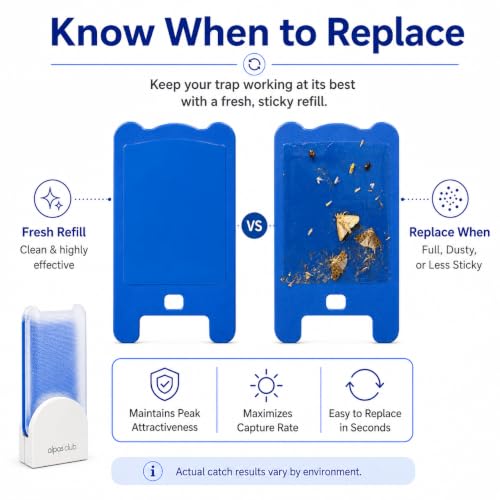 Flying Insect Trap Refills for Model 1815, 6 Pack, Device Not Included - size: 6 Refills
