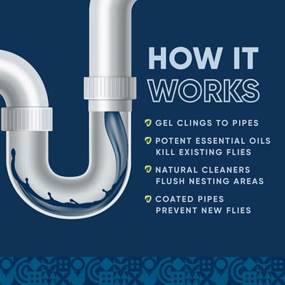 Fruit Fly Drain Treatment | Drain Fly Eliminator | Eliminates Gnats, Sewer Flies and More - Works in All Drains - 256 Fl Oz - size: 256 Fl Oz (Pack of 1)